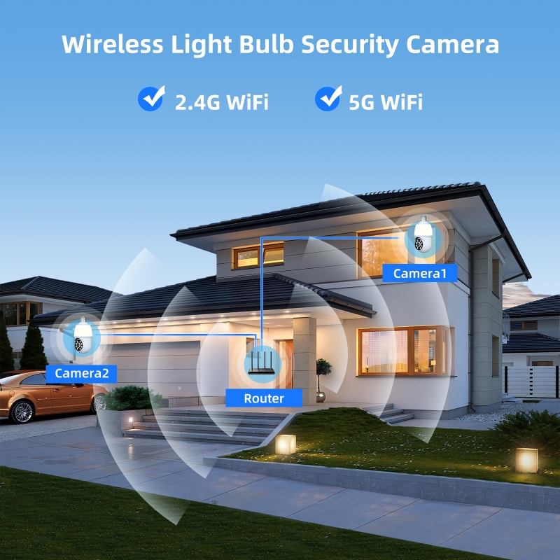 Home Security Flood Lights - 3MP 1296P iCsee APP Vollfarbige drahtlose
