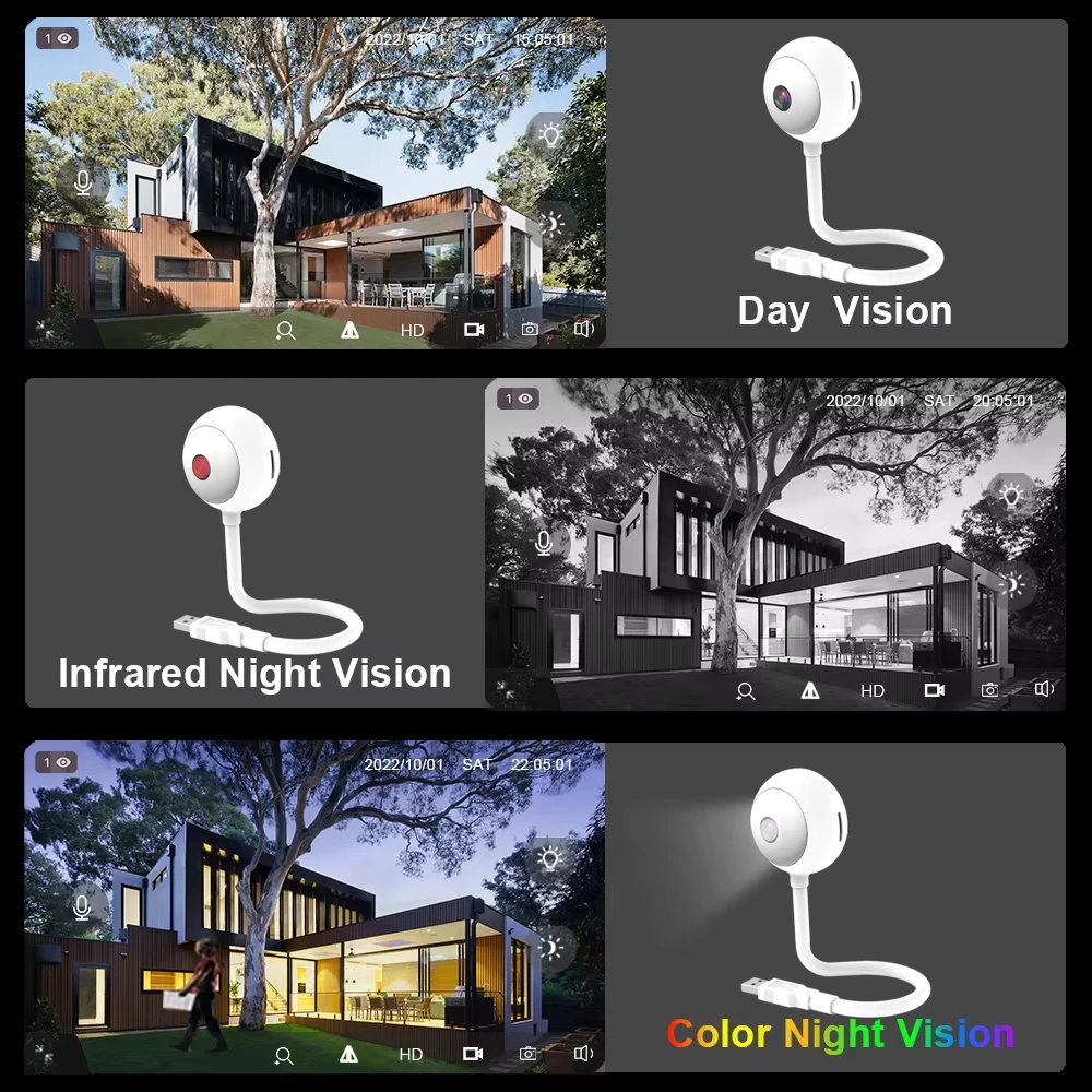 Mini Tuya Indoor USB-Glühbirne – Home Security Flood Lights Bewertung und Preis