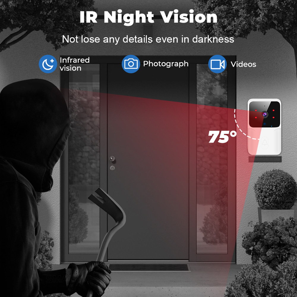 Tuya WiFi Video Türklingel Dra – Home Security Front Door Camera Bewertung und Preis