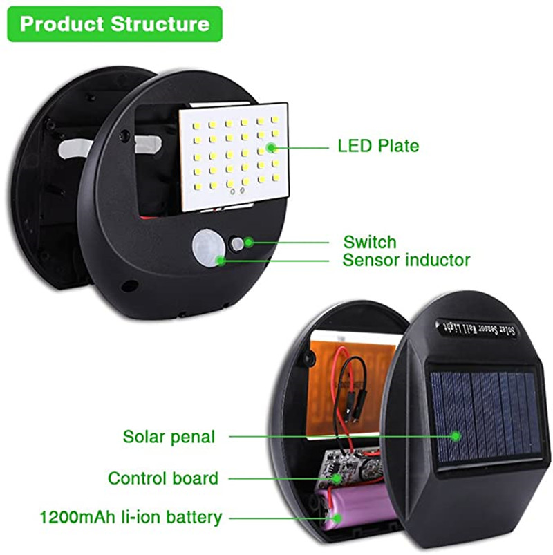 30 LED Solarleuchten für Außen – Home Security Flood Lights Bewertung und Preis