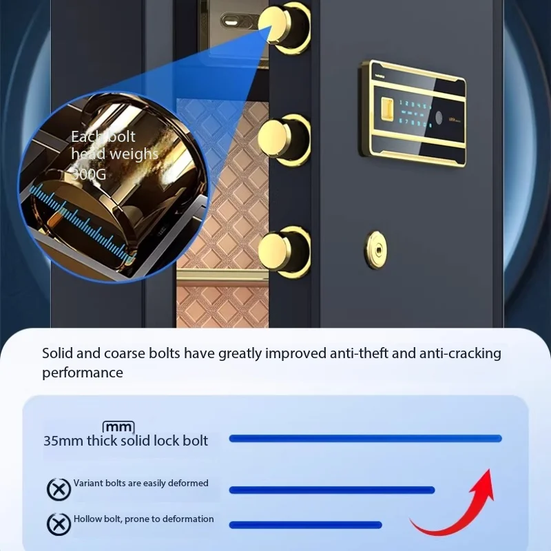Tresor für Zuhause, Tresor, ge – Home Security America Bewertung und Preis